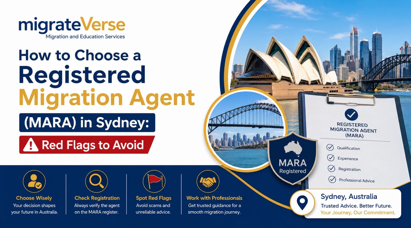 How to Choose a Registered Migration Agent (MARA) in Sydney: Red Flags to Avoid