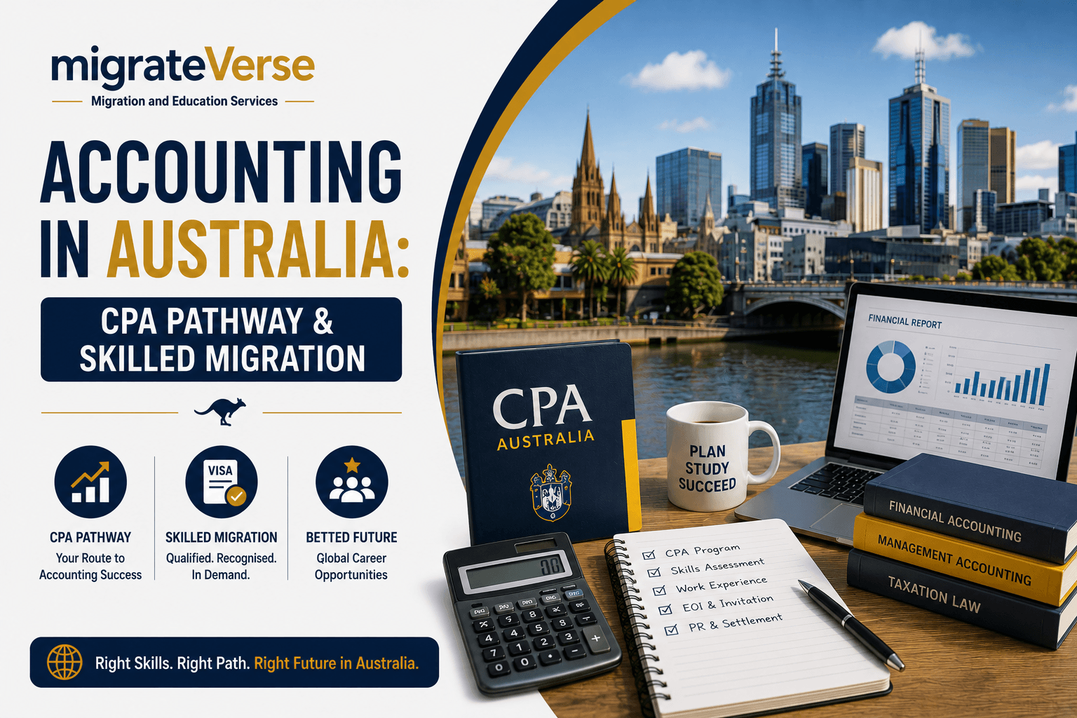 Accounting in Australia: CPA Pathway & Skilled Migration