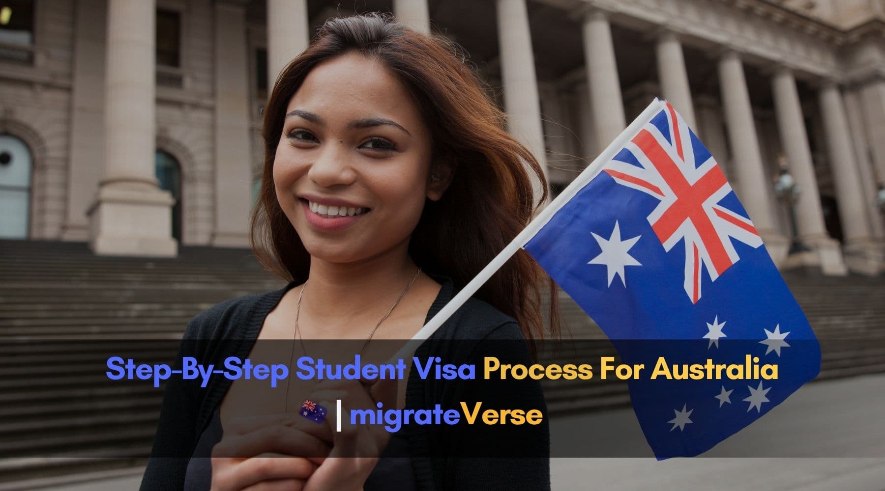 Step-By-Step Student Visa Process